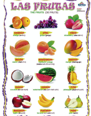 Láminas Murales – Las Frutas